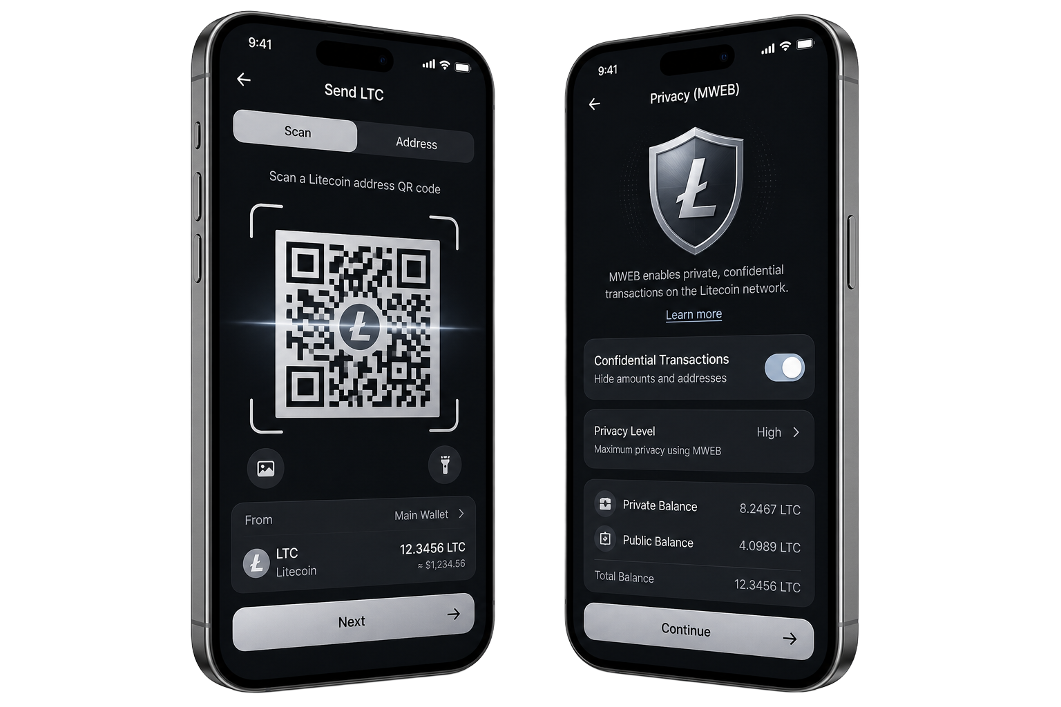 Litecoin Wallet MWEB privacy screens